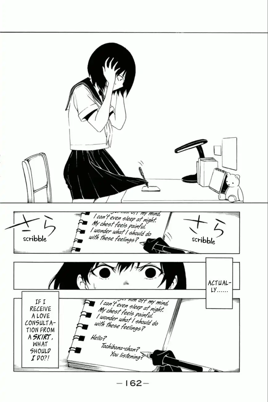 Shuukan Shounen Girl Chapter 12.1 2